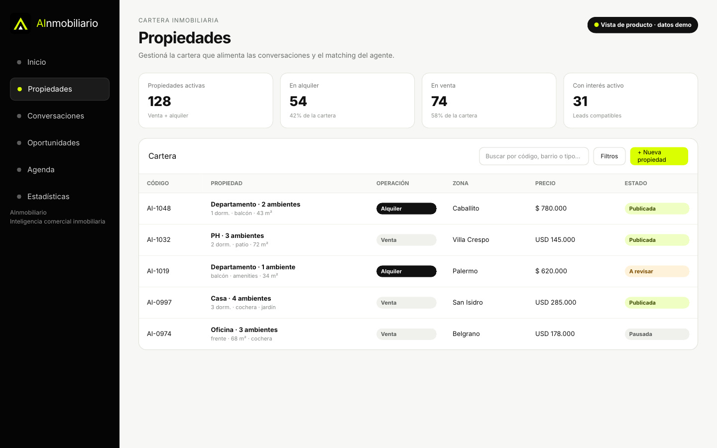 Consulta de propiedades en el entorno funcional de AInmobiliario